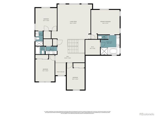 13041 Reata Ridge Dr, Parker, CO 80134