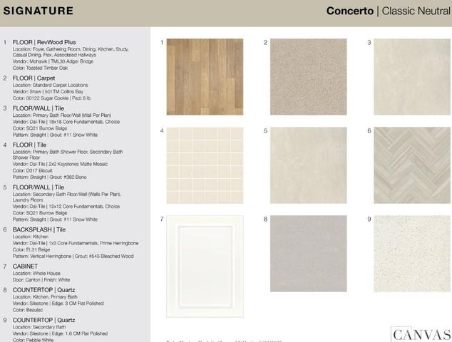 2155 Hawksworth Lane, Charlotte, NC 28262