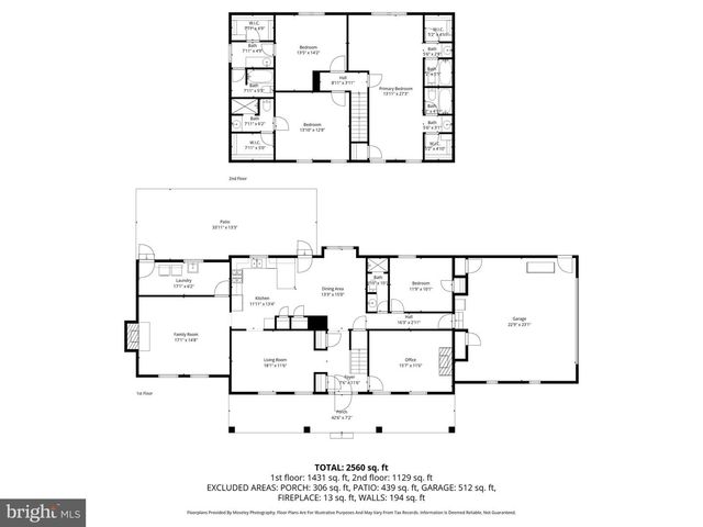 6245 SQUIRREL NEST LN, Warrenton, VA 20187