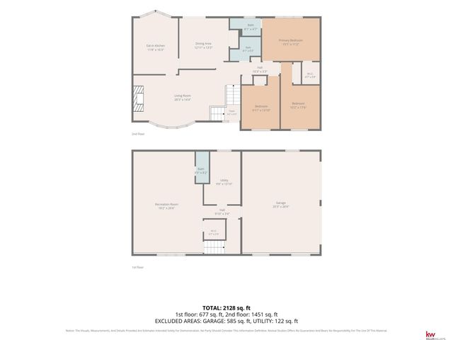 6826 S 73rd Avenue, Ralston, NE 68127