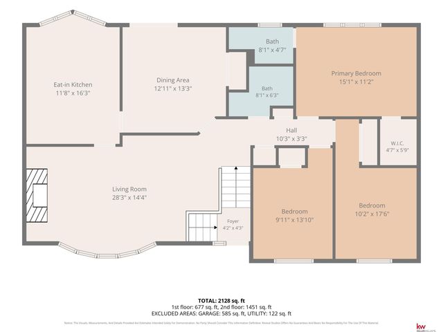 6826 S 73rd Avenue, Ralston, NE 68127