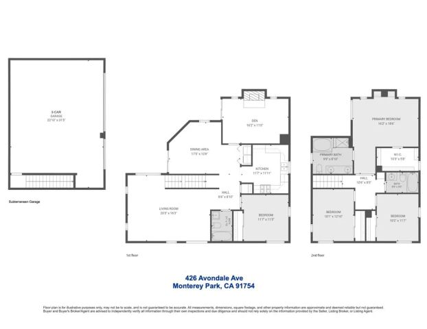 426 Avondale Avenue, Monterey Park, CA 91754