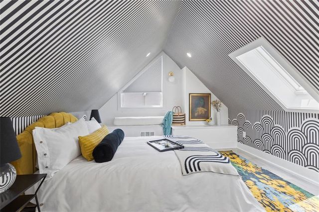 724 Charles Allen NE Drive 4, Atlanta, GA 30308