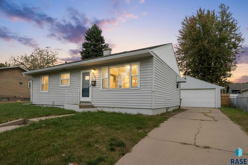 2401 E 18th St Street, Sioux Falls, SD 57103
