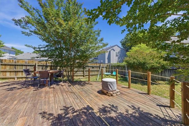 117 Lancelot DR, Suffolk, VA 23434
