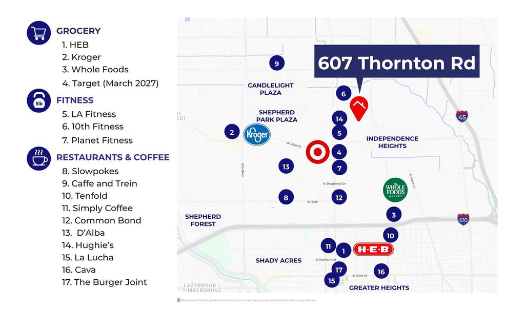 4621 Thornton Green Lane, Houston, TX 77018