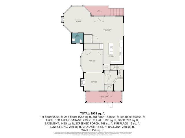 2012 Iglehart Avenue, Saint Paul, MN 55104