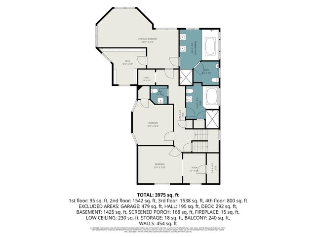 2012 Iglehart Avenue, Saint Paul, MN 55104