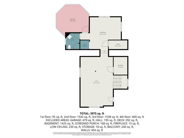 2012 Iglehart Avenue, Saint Paul, MN 55104