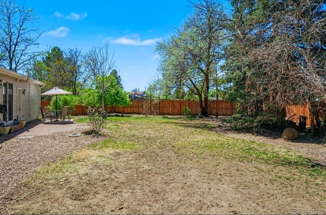 17229 E Progress Avenue, Centennial, CO 80015