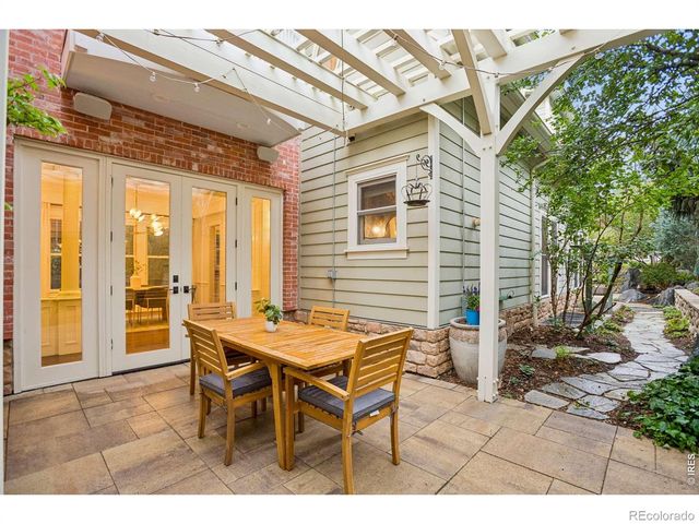512 Marine Street, Boulder, CO 80302