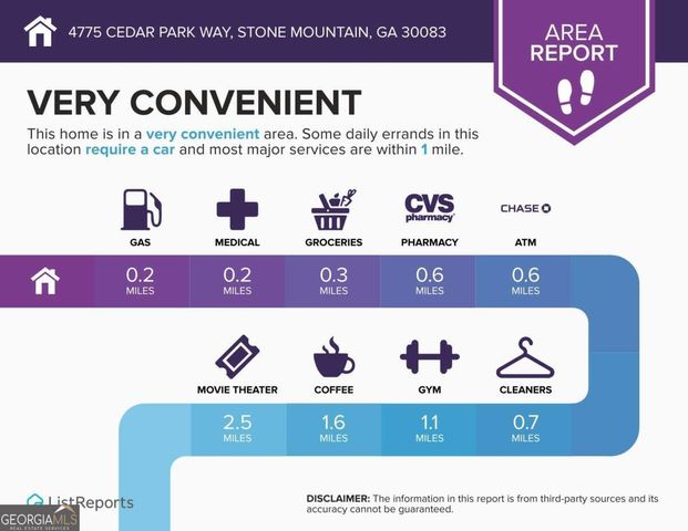 4775 Cedar Park Way, Stone Mountain, GA 30083
