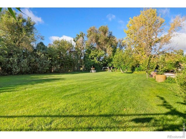 2312 19th Avenue, Greeley, CO 80631
