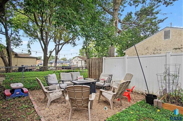 207 S Summit Ave Avenue, Sioux Falls, SD 57104