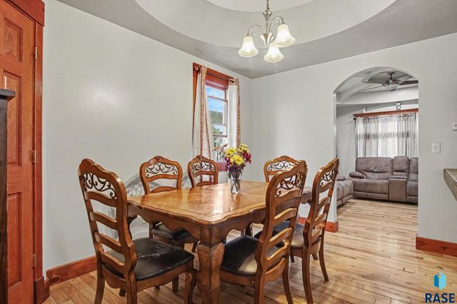 207 S Summit Ave Avenue, Sioux Falls, SD 57104