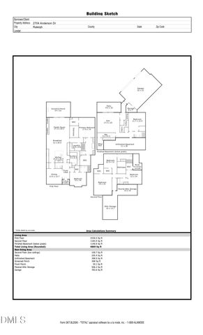 2704 Anderson Drive, Raleigh, NC 27608