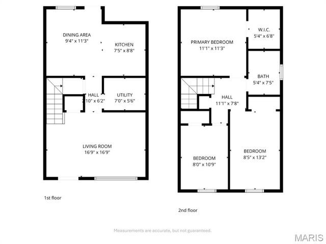 4267 Fair Avenue, St Louis, MO 63115