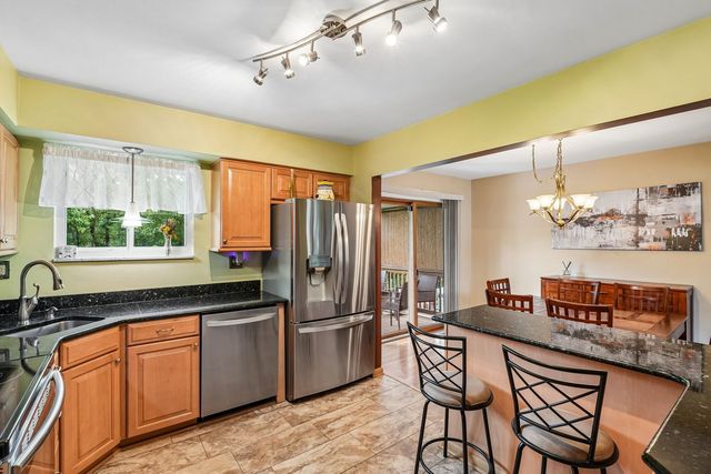 3741 Margate ROAD, Churchill Boro, PA 15221