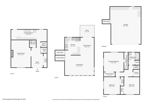 3741 Margate ROAD, Churchill Boro, PA 15221