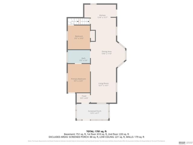 1610 Manderson Street, Omaha, NE 68110