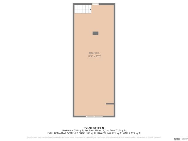 1610 Manderson Street, Omaha, NE 68110