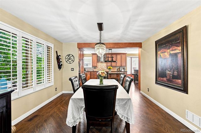 6599 S Oak Circle, Littleton, CO 80127