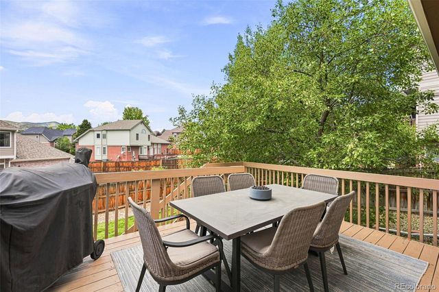 6599 S Oak Circle, Littleton, CO 80127