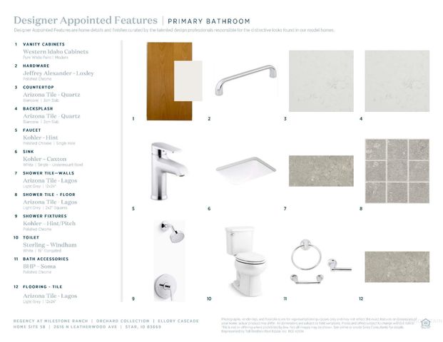 2616 N Leatherwood Ave, Star, ID 83669