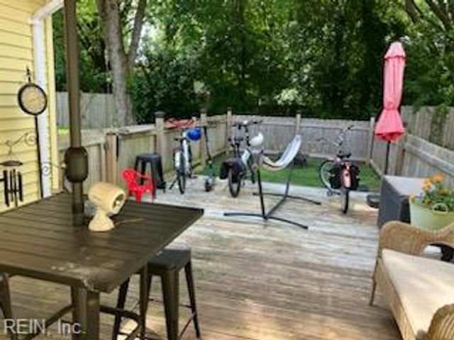 753 Churchill DR, Virginia Beach, VA 23464
