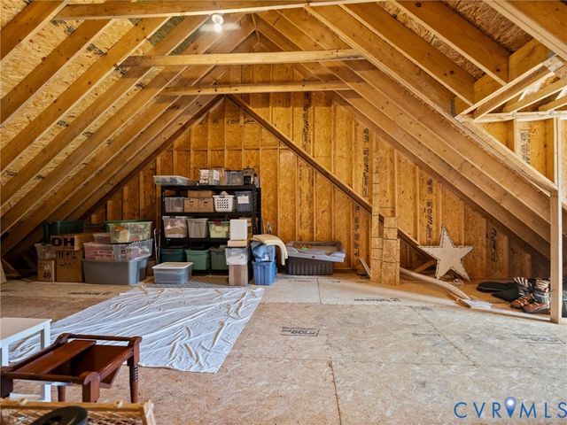 2848 Maple Lake Cir, Powhatan, VA 23139