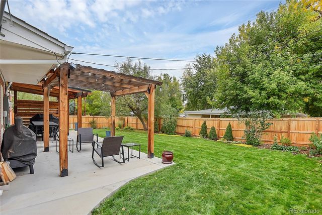 6710 S Foresthill Street, Littleton, CO 80120