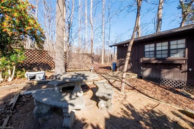 1055 Whispering Pines Drive, Kernersville, NC 27284