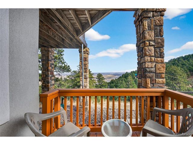 278 Parkview Ave, Golden, CO 80401