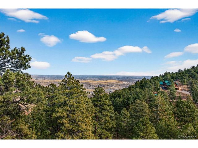 278 Parkview Ave, Golden, CO 80401