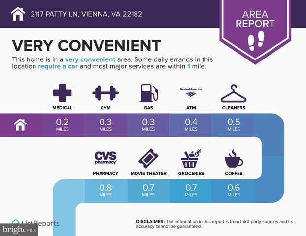 2117 PATTY LN, Vienna, VA 22182