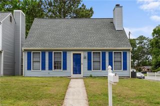 414 Bryan CT, Newport News, VA 23606