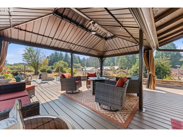 38100 Se COUPLAND Rd, Estacada, OR 97023