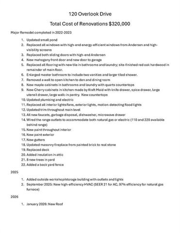 120 Overlook Drive, Gainesville, GA 30506