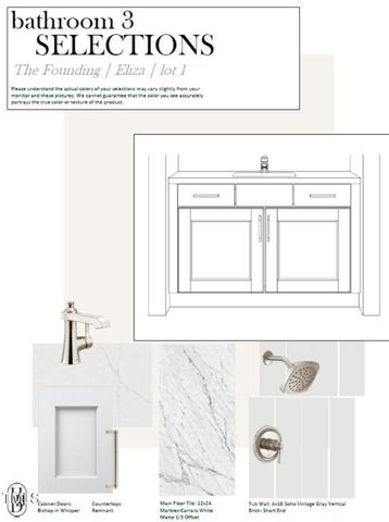 3301 Founding Place, Raleigh, NC 27612