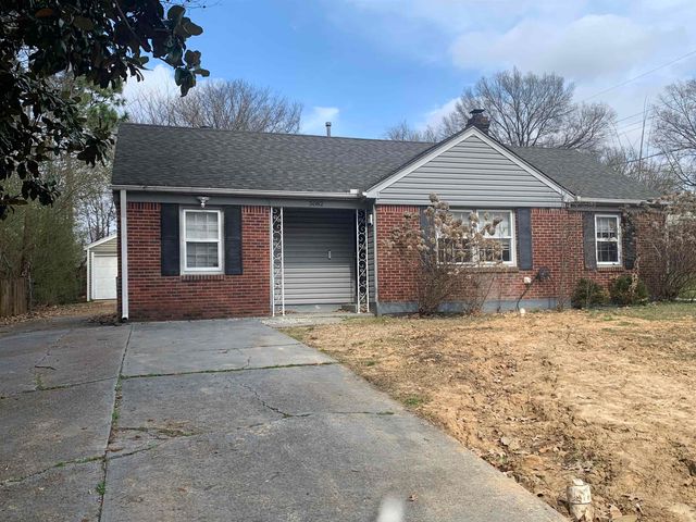 5082 PARKSIDE AVE, Memphis, TN 38117