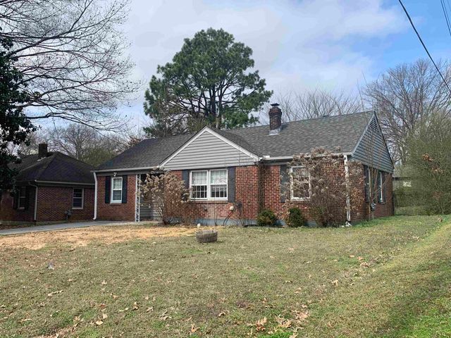 5082 PARKSIDE AVE, Memphis, TN 38117
