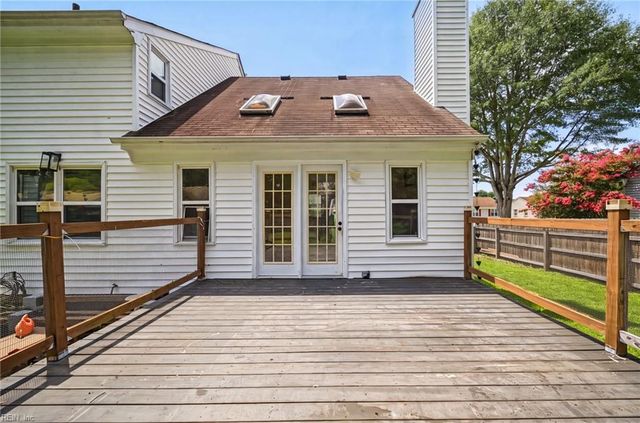 3404 Winterhawk CT, Chesapeake, VA 23323