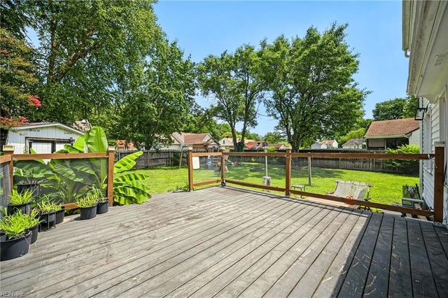 3404 Winterhawk CT, Chesapeake, VA 23323