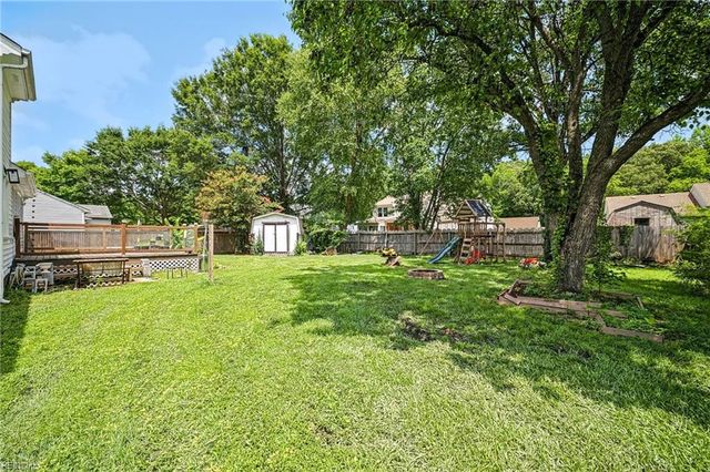 3404 Winterhawk CT, Chesapeake, VA 23323