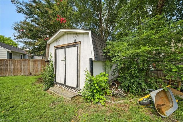 3404 Winterhawk CT, Chesapeake, VA 23323