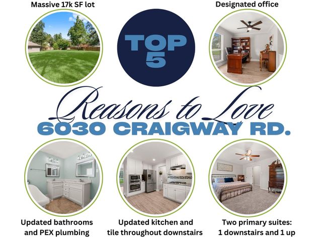 6030 Craigway Road, Spring, TX 77389