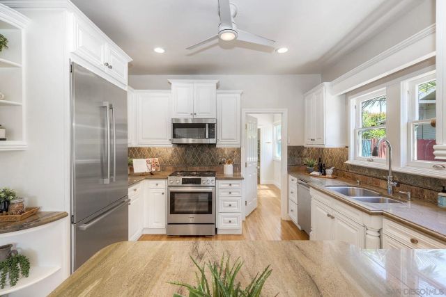 3090 Hawthorn, San Diego, CA 92104