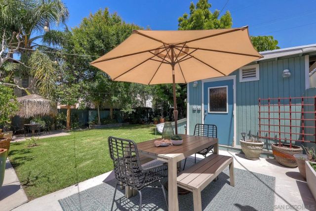 3090 Hawthorn, San Diego, CA 92104