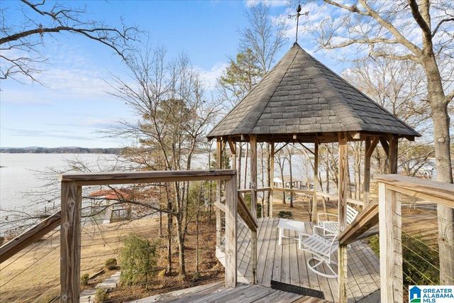 260 SKYLINE TRAIL, Pell City, AL 35128