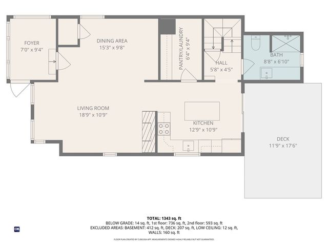 25 Tecumseh Street, Providence, RI 02906